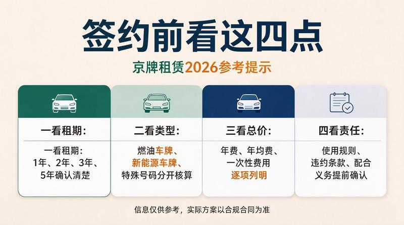 业务团队